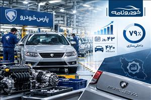 پارس‌خودرو از افزایش تولید این محصول با داخلی‌سازی حدود ۷۹ درصدی خبر می‌دهد