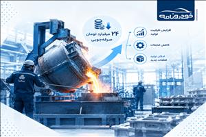 کوره جدید مالیبل‌سایپا راه افتاد؛ ۲۴ میلیارد تومان صرفه‌جویی
