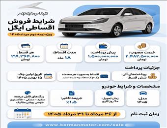 شرایط فروش اقساطی KMC ایگل مرداد ۱۴۰۵؛ قیمت، پیش‌پرداخت و مبلغ اقساط کرمان موتور + جدول